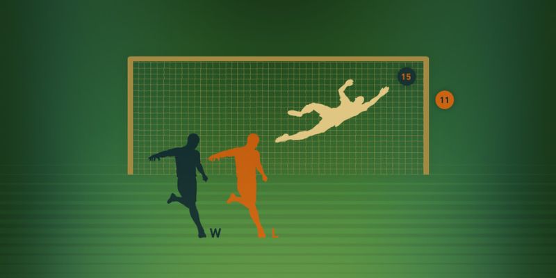 keo-luan-luu-vo-cung-hap-dan