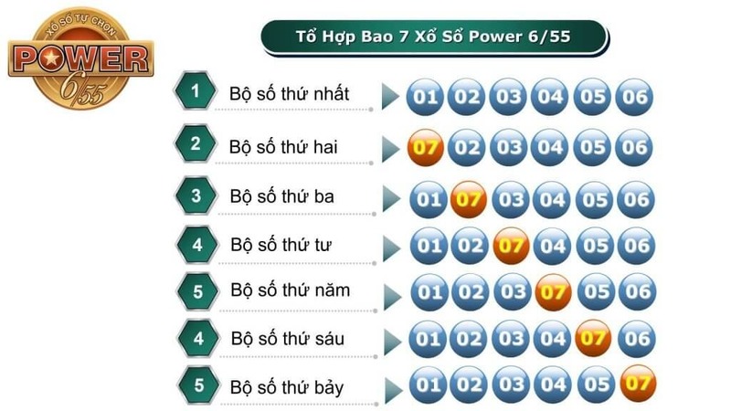 cach-choi-xo-so-power-mo-rong