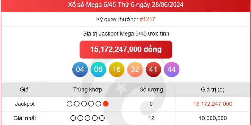 dieu-can-biet-ro-khi-tham-gia-xo-so-mega