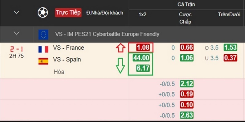 keo-rung-la-gi-cach-cuoc