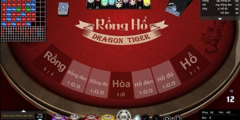 game-rong-ho-mm99-co-thiet-ke-giao-dien-than-thien