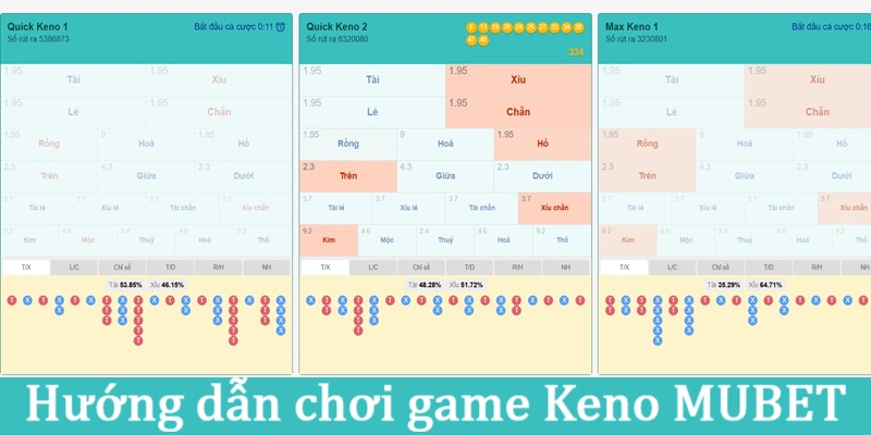 huong-dan-choi-game-keno-mubet